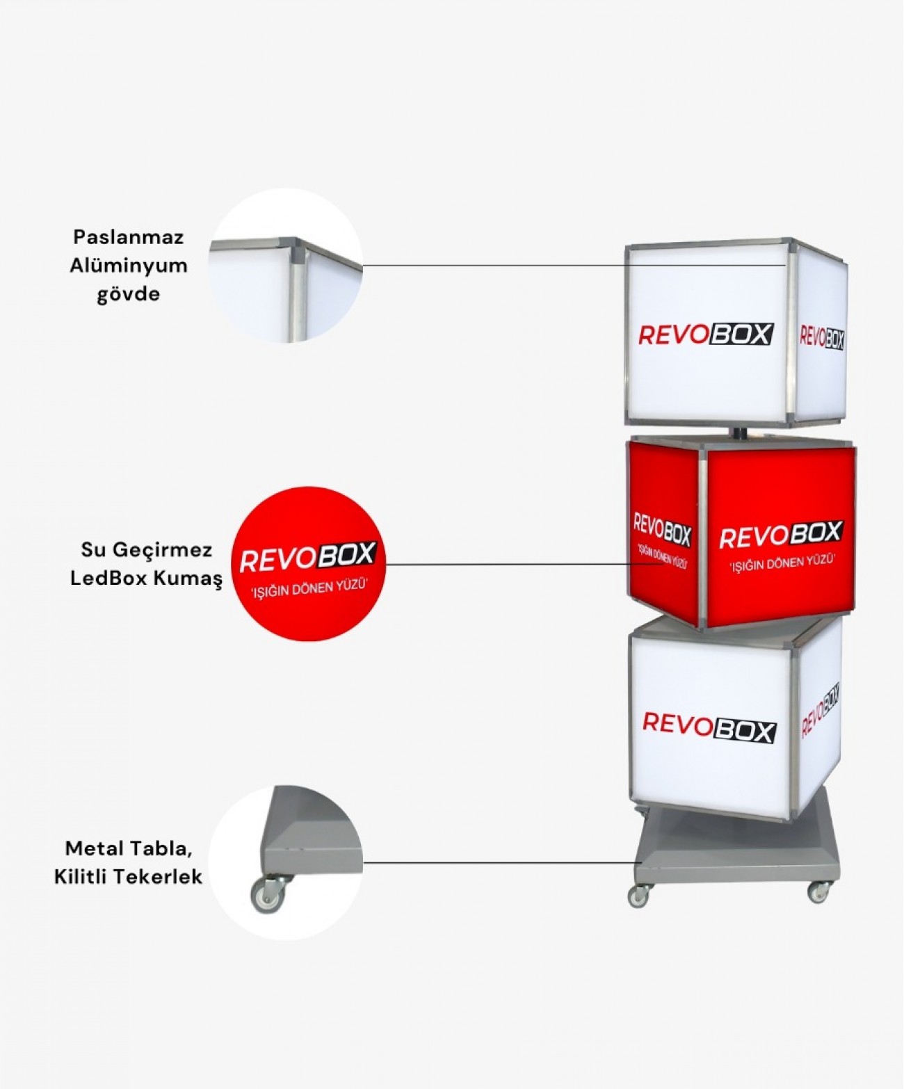 RevoBox RS315 gövde aydınlatma ve yapı detayları